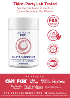 Lunakai GLP-1 Supplement with Probiotics & Resveratrol

