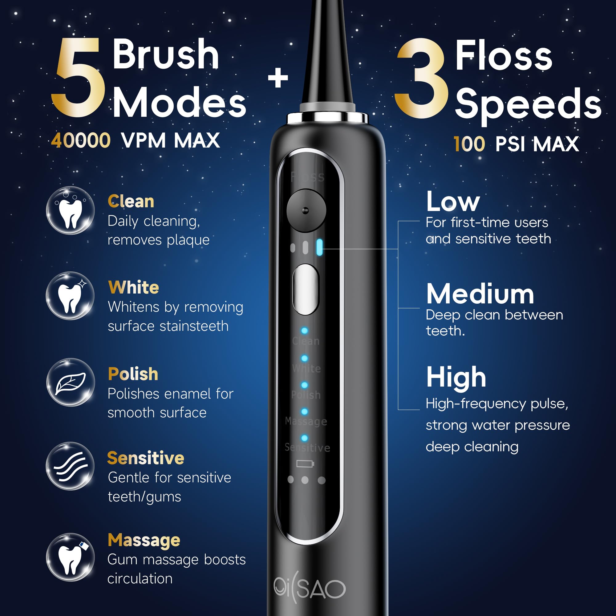 OILSAO 3-in-1 Electric Toothbrush with Water Flosser

