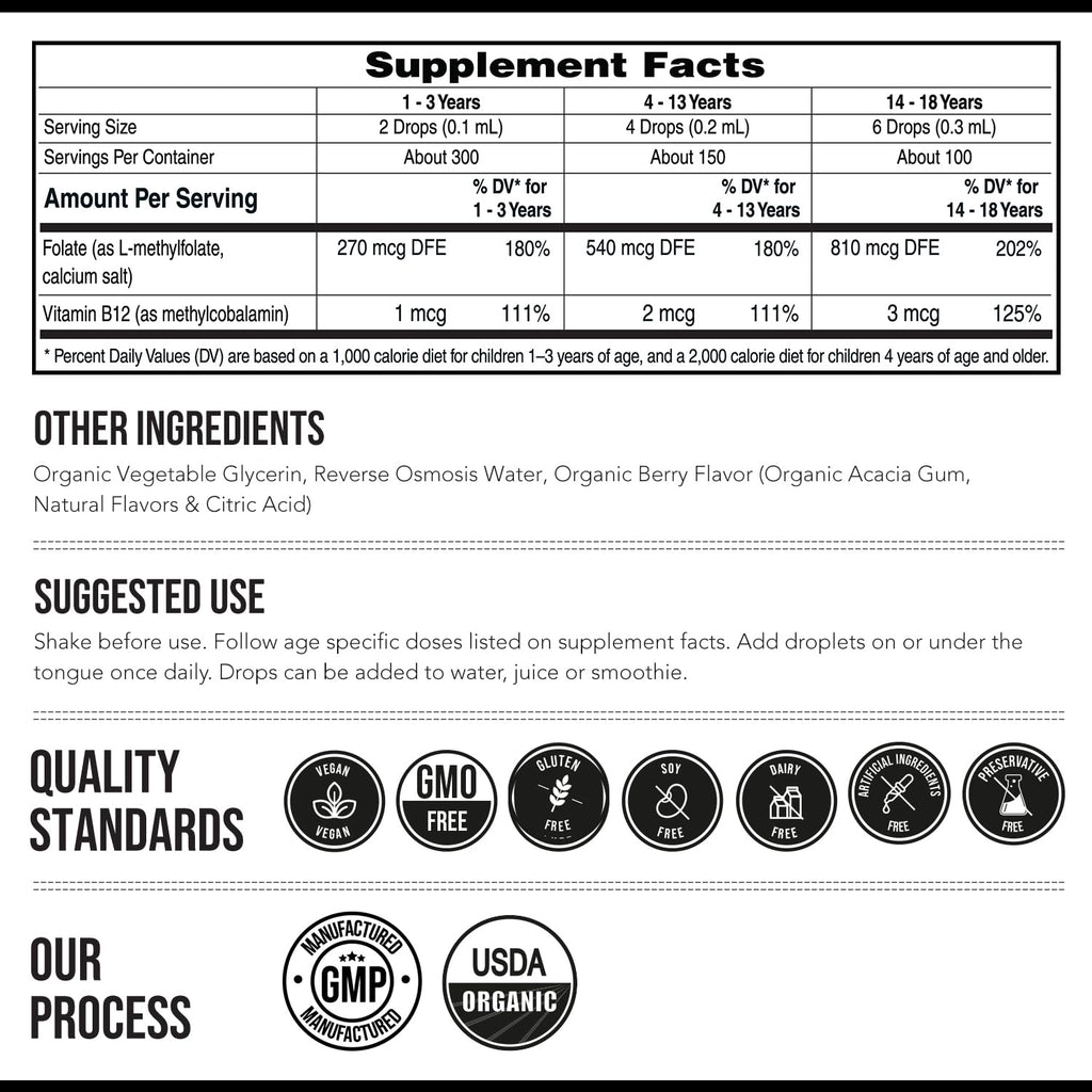 Kids L-Methylfolate with Methyl B12 Cofactor - Sublingual

