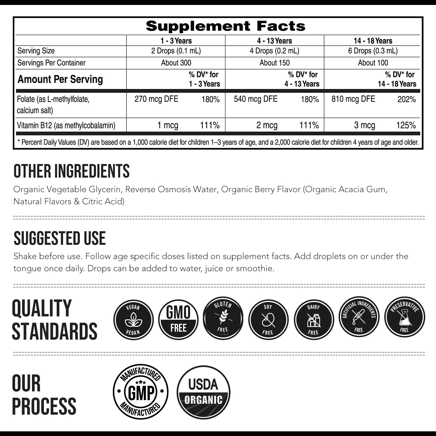 Kids L-Methylfolate with Methyl B12 Cofactor - Sublingual

