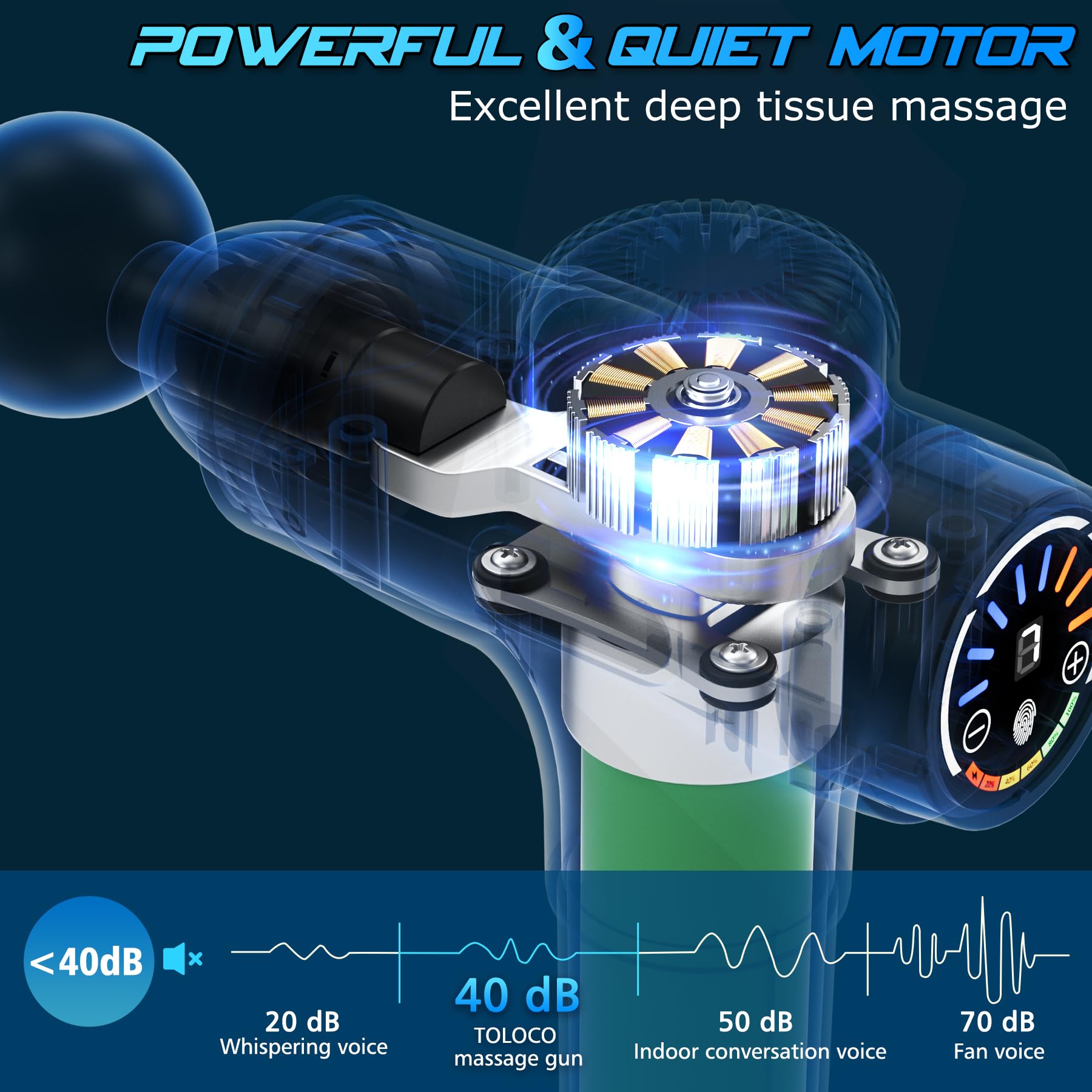TOLOCO Massage Gun Deep Tissue Percussion – 7 Speeds

