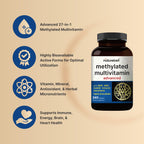 Methylated Multivitamin for Men and Women | High-Absorption

