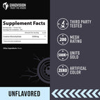 Ekkovision Creatine Monohydrate Powder Micronized

