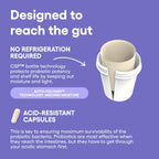 Physician's Choice Prebiotic-Probiotic for Digestive Health


