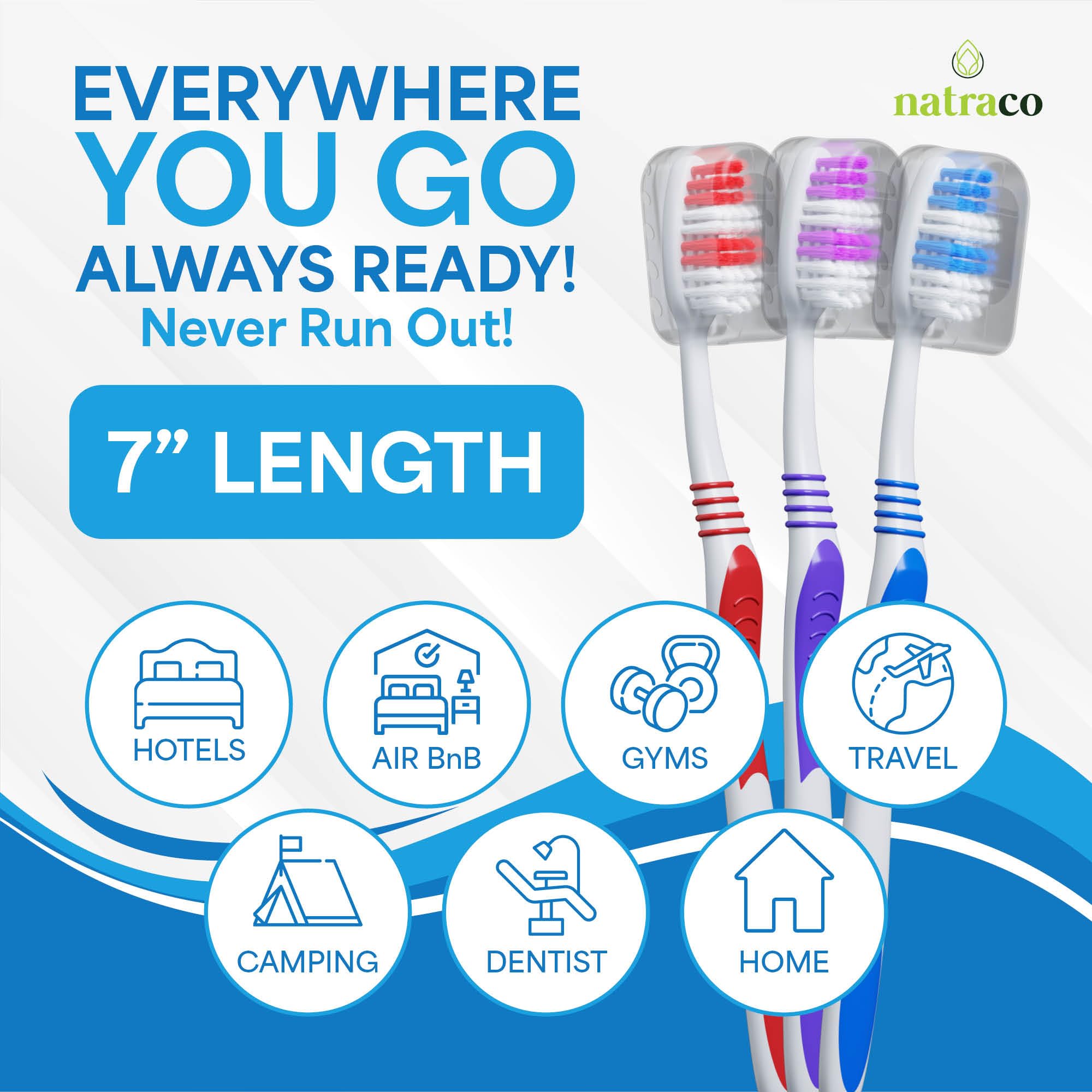 Disposable Toothbrush with Protective Covers

