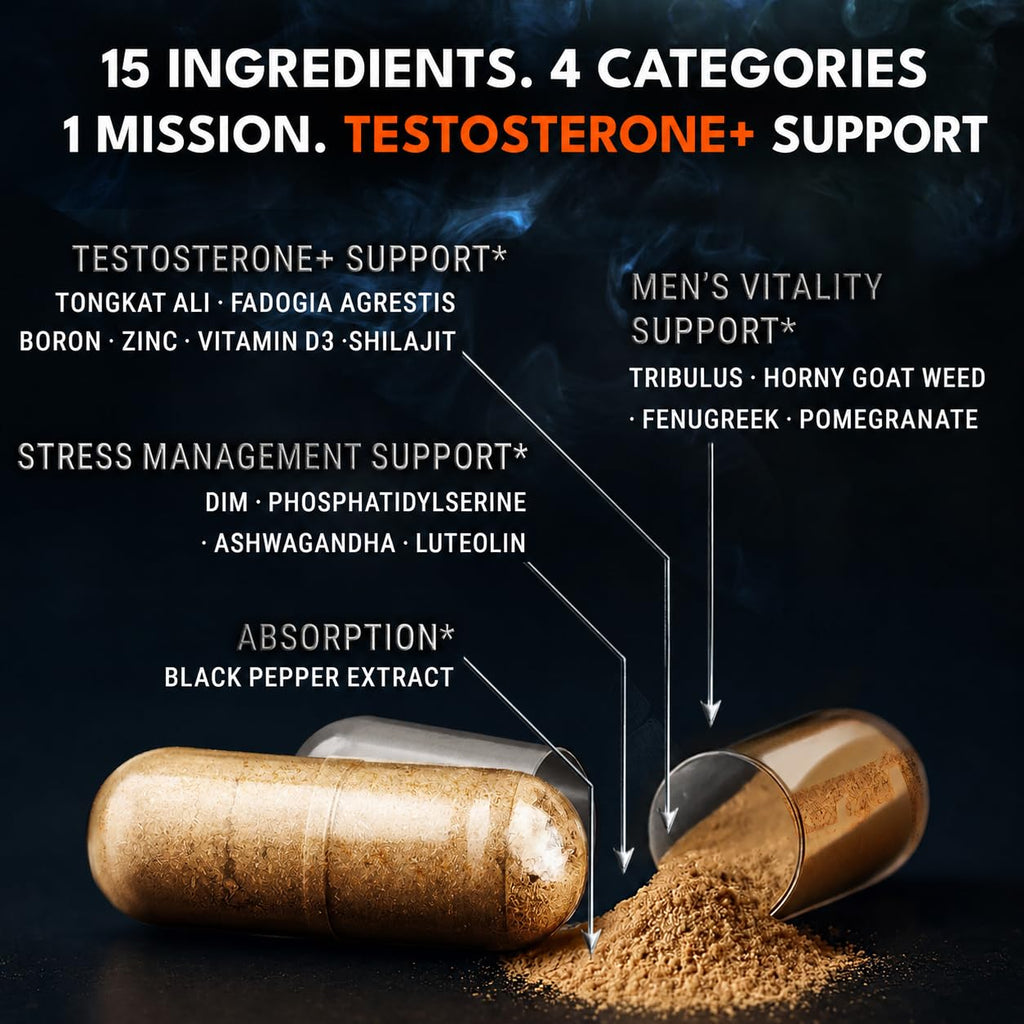 Testosterone Support Supplement for Men

