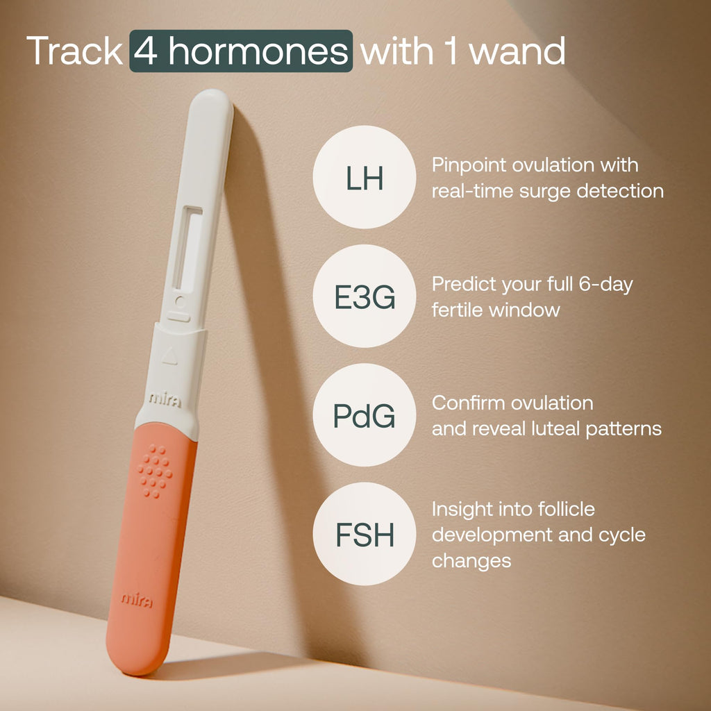 Mira 4-in-1 Hormone Test Strips for Women | Cycle Tracking


