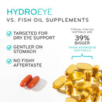 HydroEye Dry Eye Supplement by ScienceBased Health

