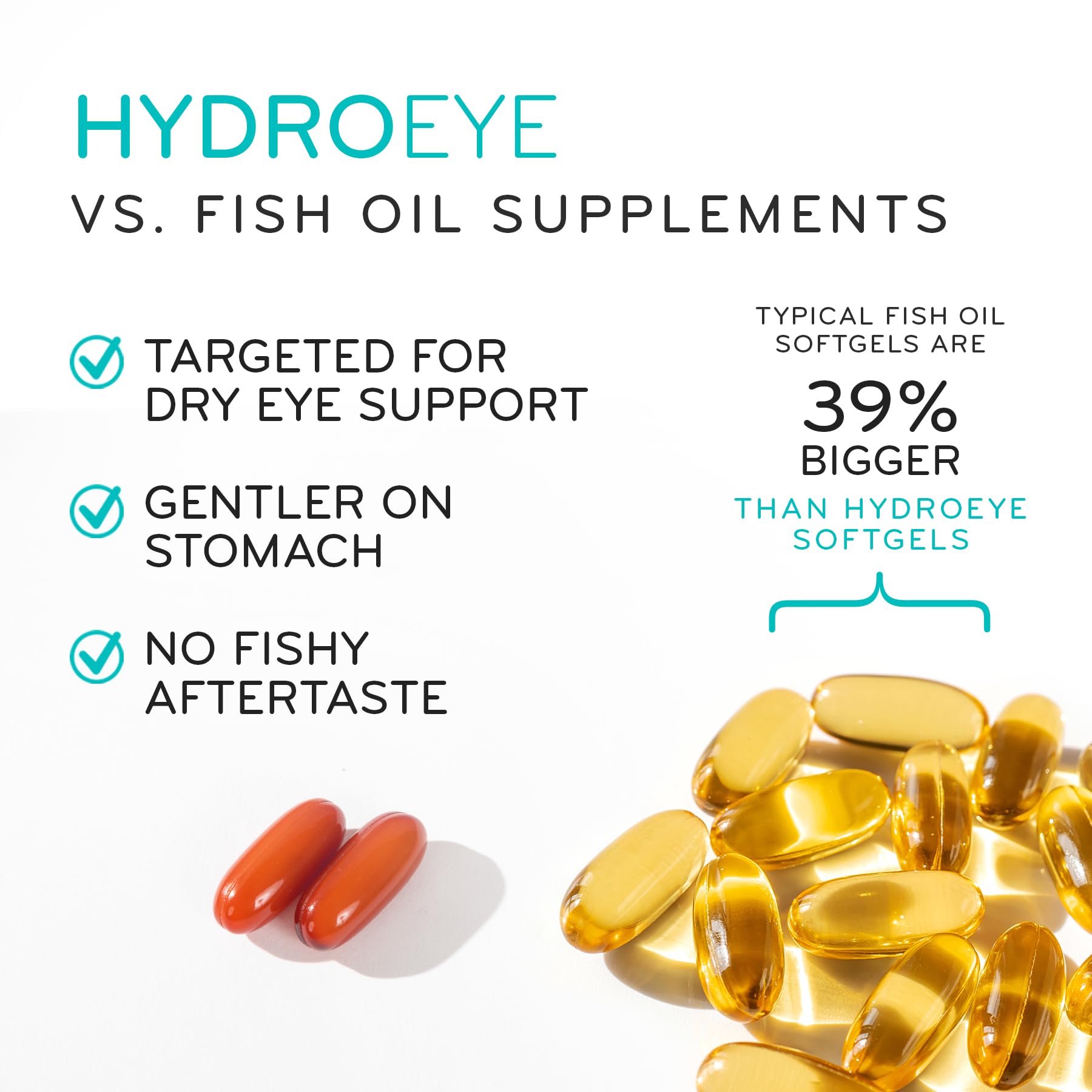 HydroEye Dry Eye Supplement by ScienceBased Health

