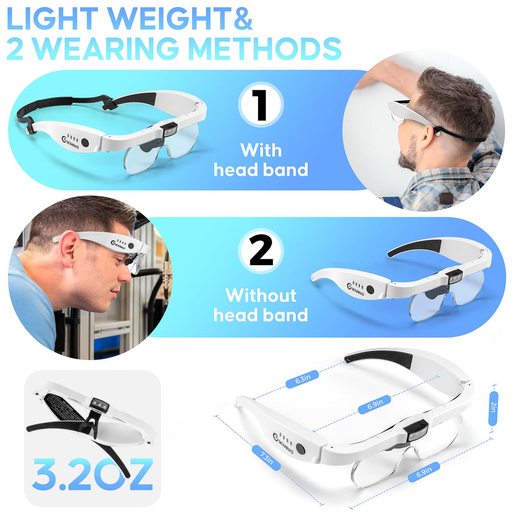 Magnifying Glass with Light Headset for Close Work

