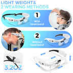 Magnifying Glass with Light Headset for Close Work

