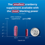 GennaMD Cranberry PAC Urinary Tract Health Capsules

