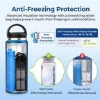 AUVON Insulin Cooler Travel Case - Gel Ice Pack Included

