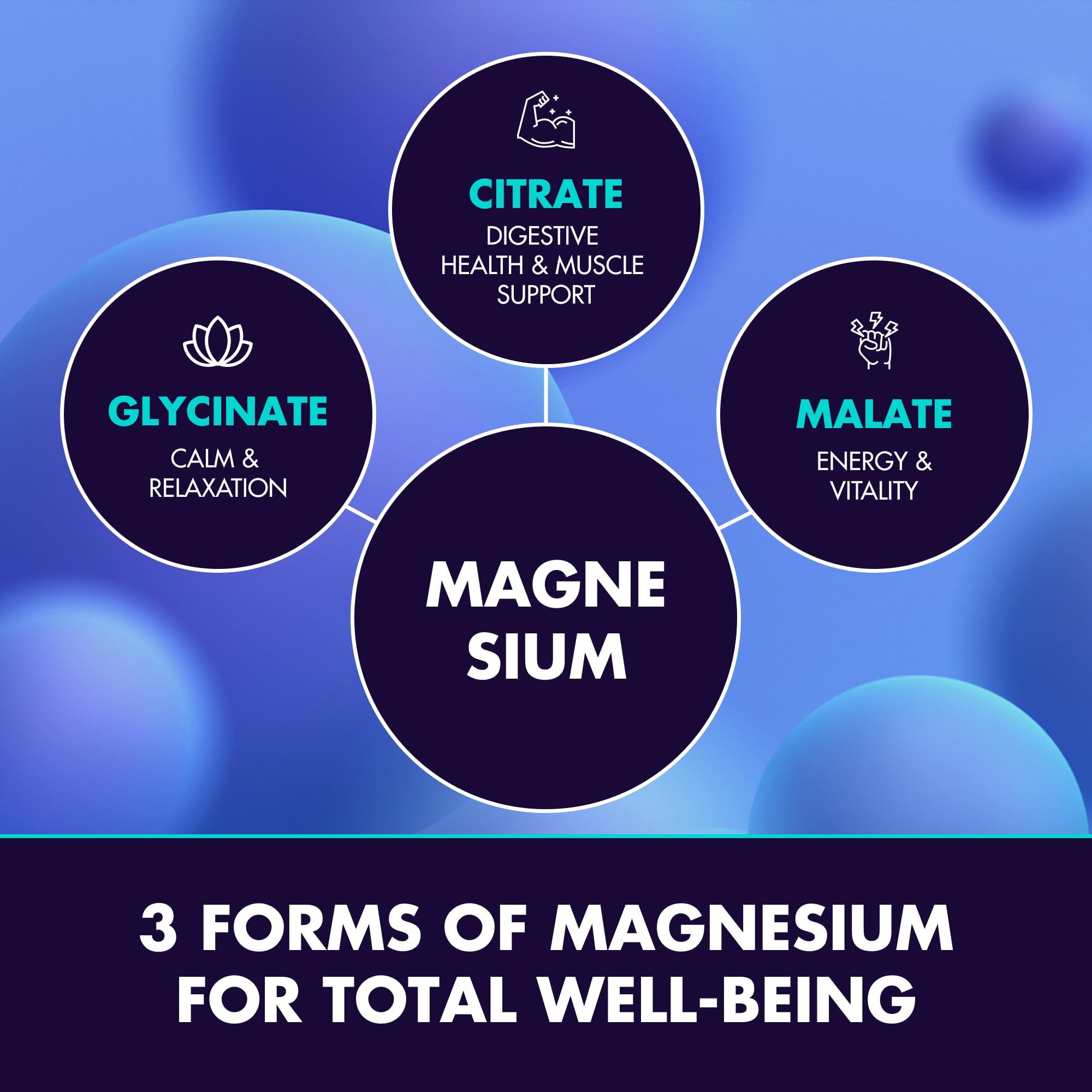 Secret Element Magnesium Glycinate Gummies - High Absorption

