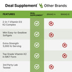 Deal Supplement Vitamin D3 + K2 MK7 Softgels | 5,000 IU

