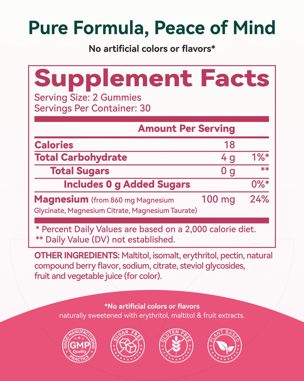 Magnesium Glycinate Gummies Sugar-Free Gluten-Free

