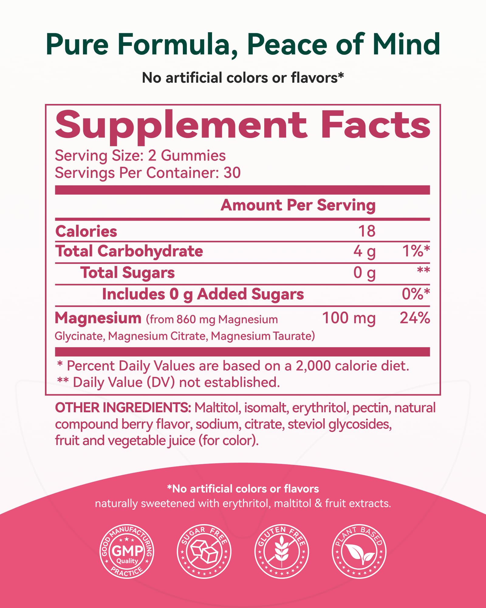 Magnesium Glycinate Gummies Sugar-Free Gluten-Free

