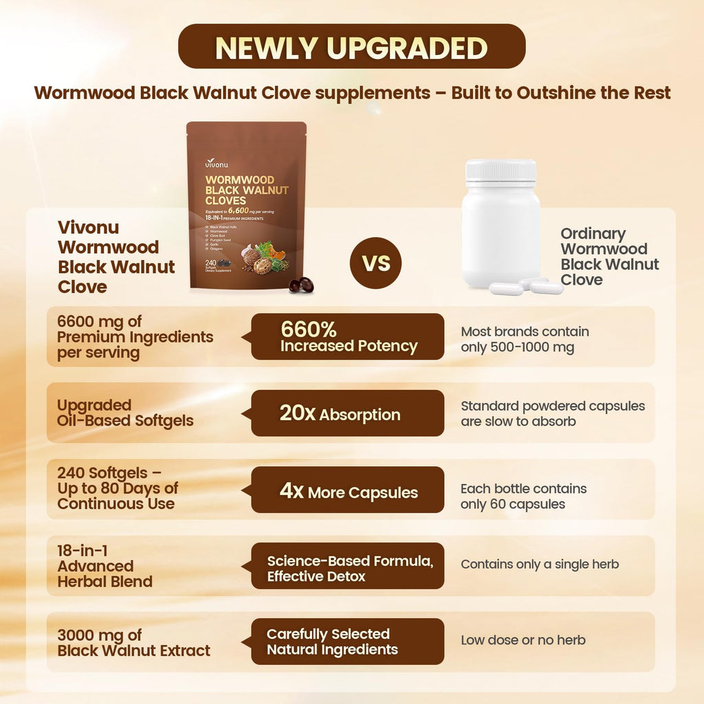18-in-1 Herbal Digestive Cleanse with Wormwood

