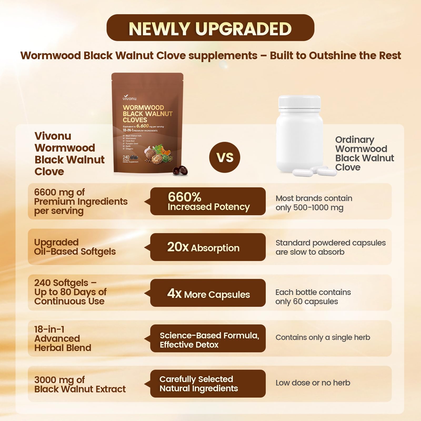 18-in-1 Herbal Digestive Cleanse with Wormwood

