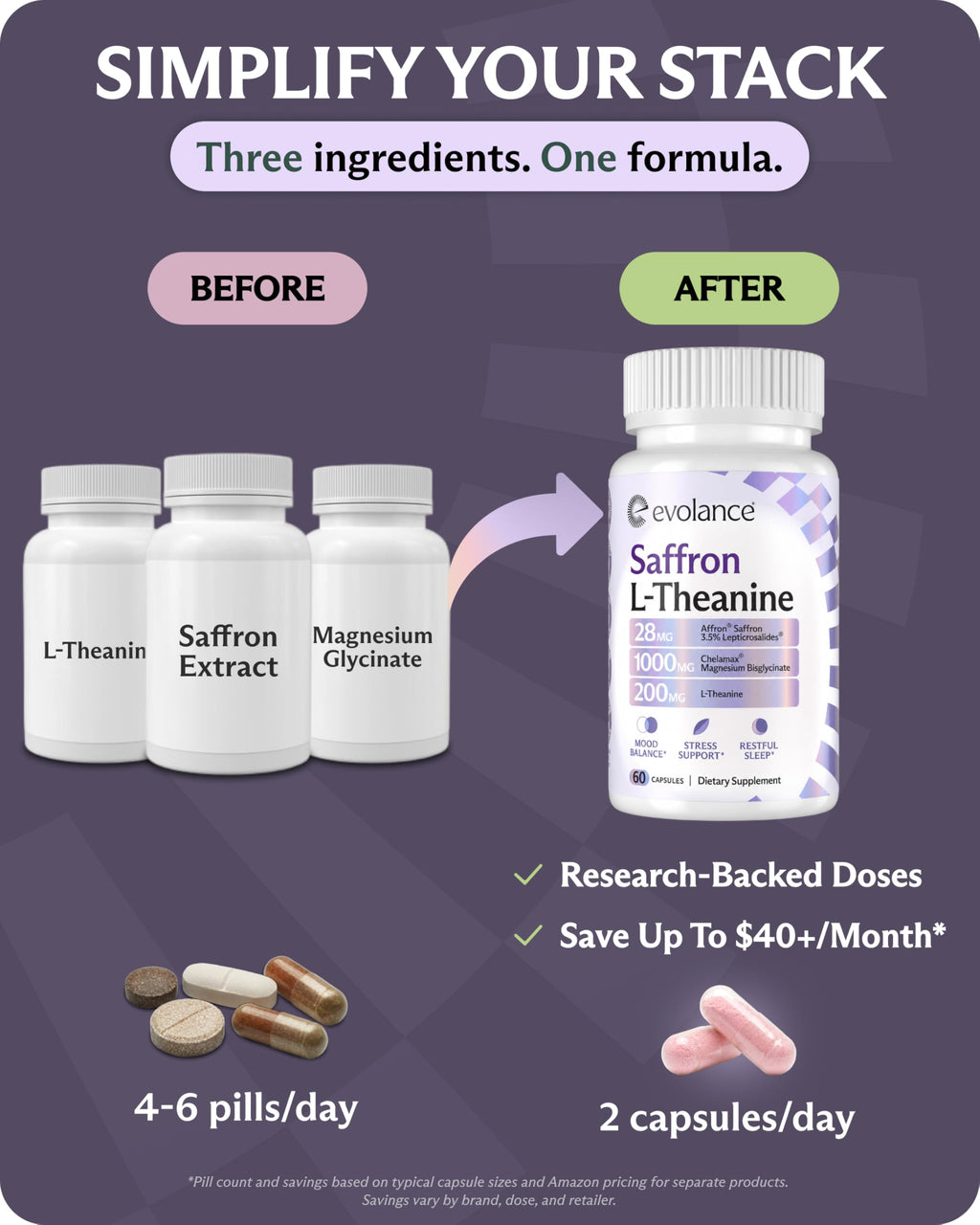 Affron Saffron Mood Support with Magnesium & L-Theanine

