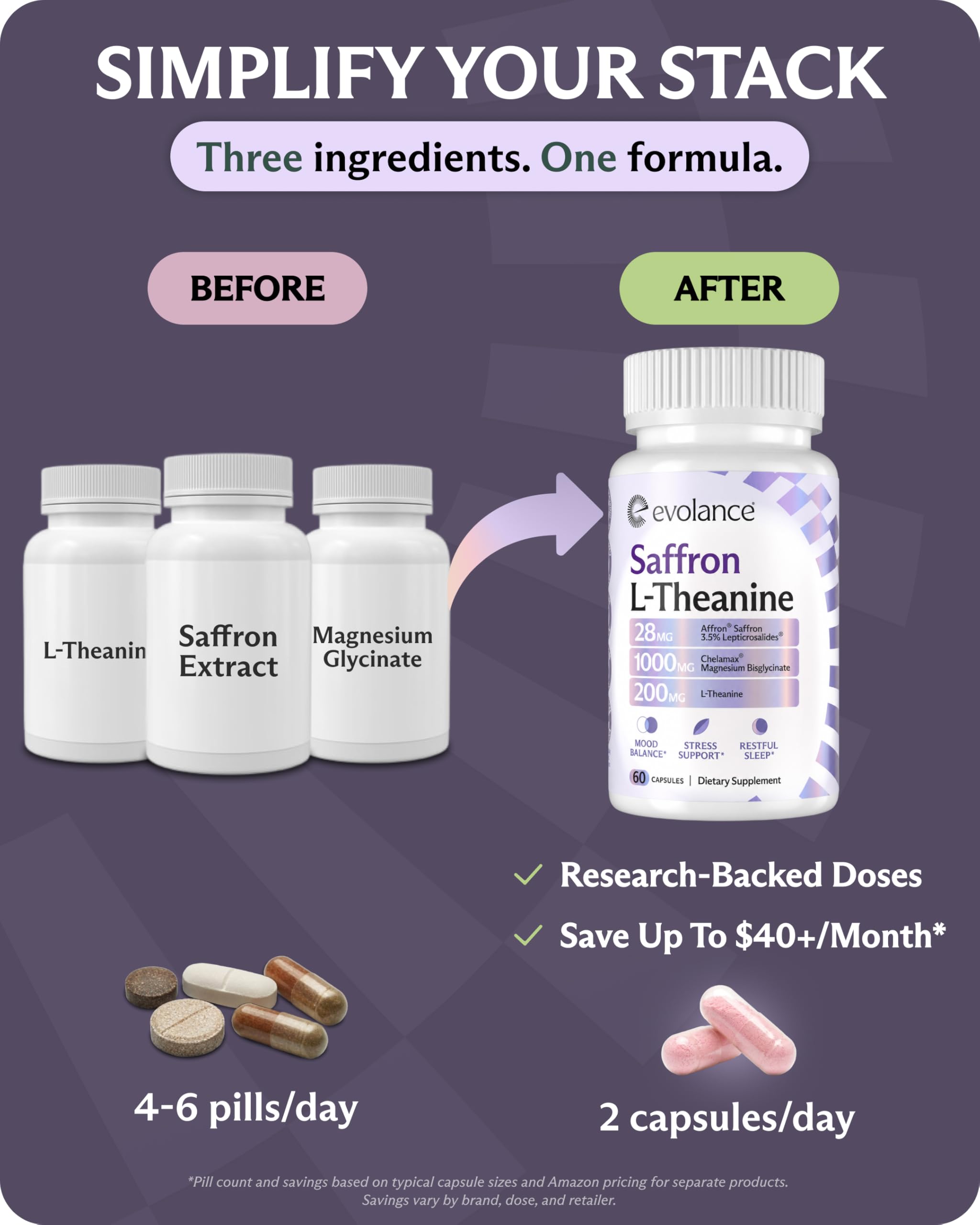 Affron Saffron Mood Support with Magnesium & L-Theanine


