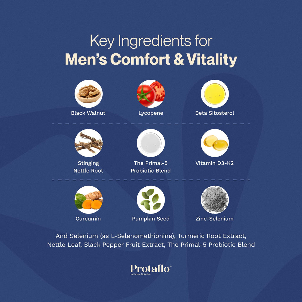 Prostate Health Supplement for Men with Botanicals

