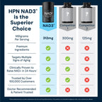 HPN NAD3 NAD+ Booster for Cellular Health


