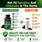 Chlorella Spirulina Capsule | Green Superfood

