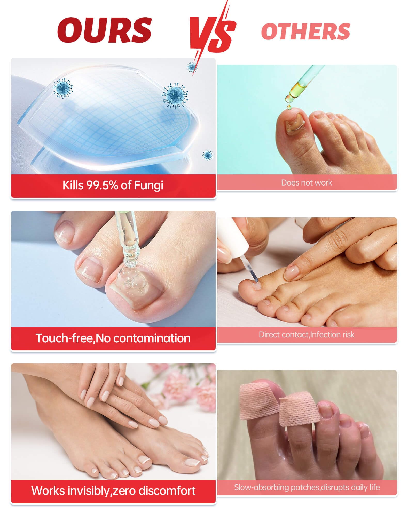 Toenail Fungus Treatment Extra Strength with 25% Undecylenic


