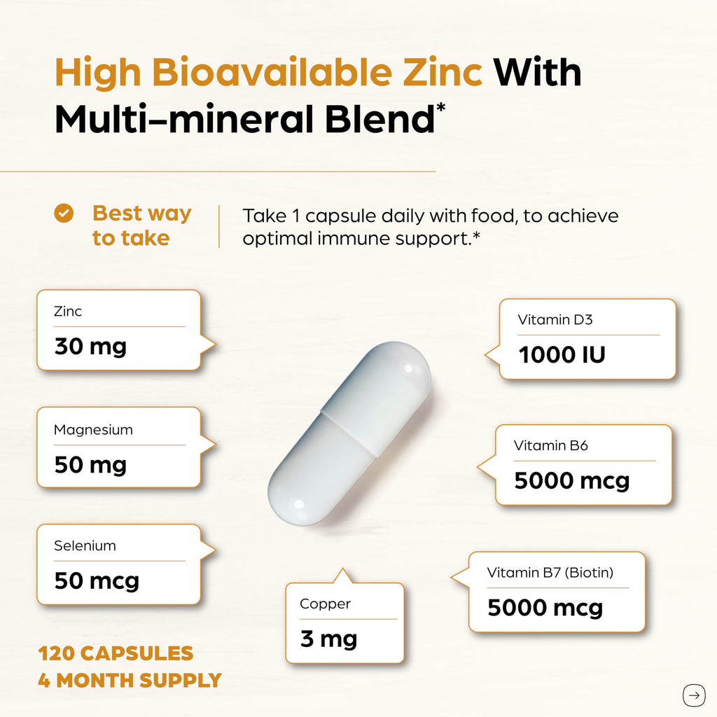 SandhuHerbals Chelated Zinc Complex | Immune Support

