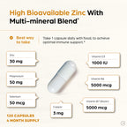 SandhuHerbals Chelated Zinc Complex | Immune Support

