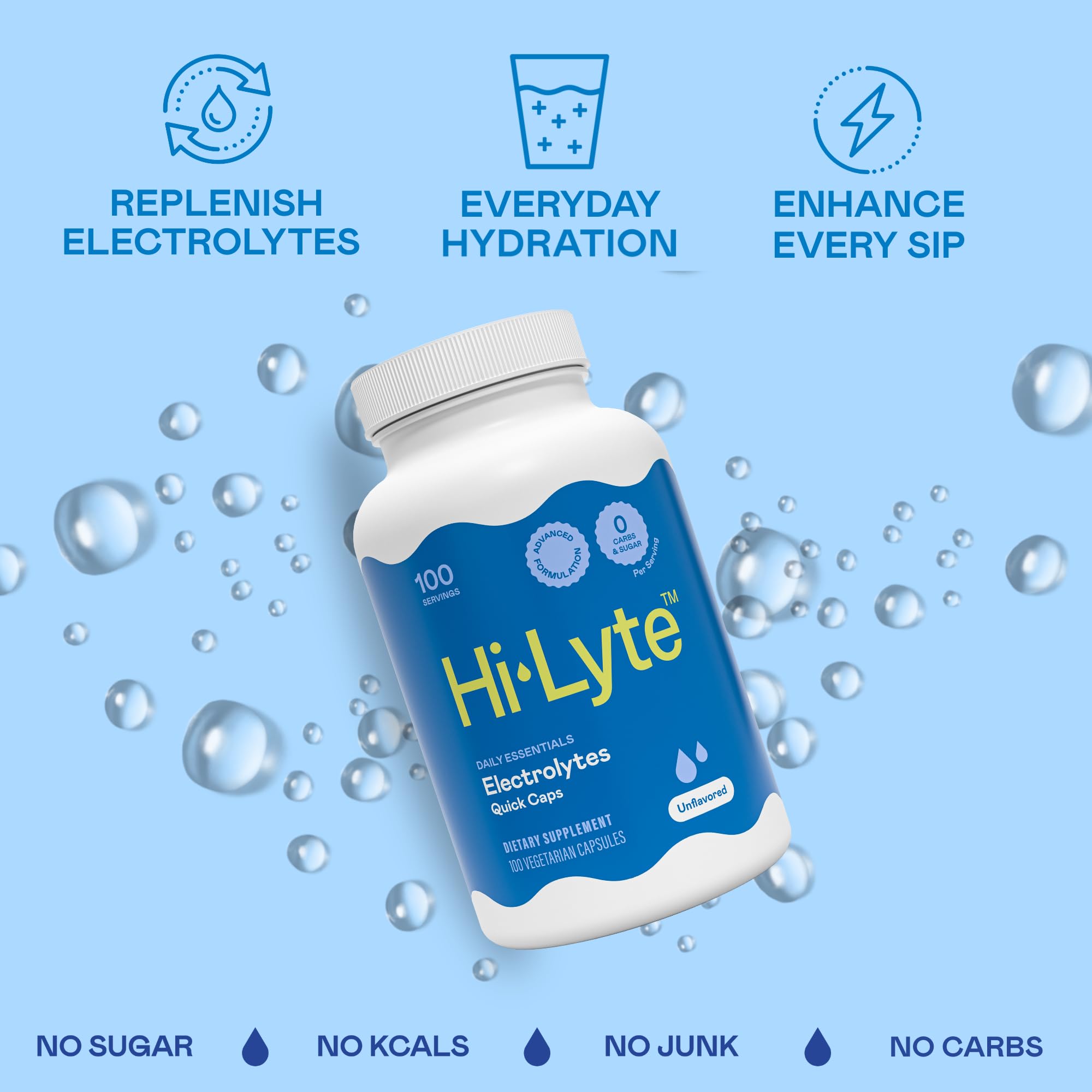 Hi-Lyte Electrolyte Capsules | Daily Hydration

