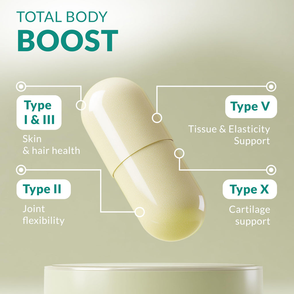 Collagen Capsules for Joint and Skin Health

