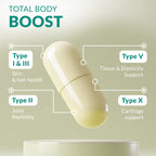 Collagen Capsules for Joint and Skin Health

