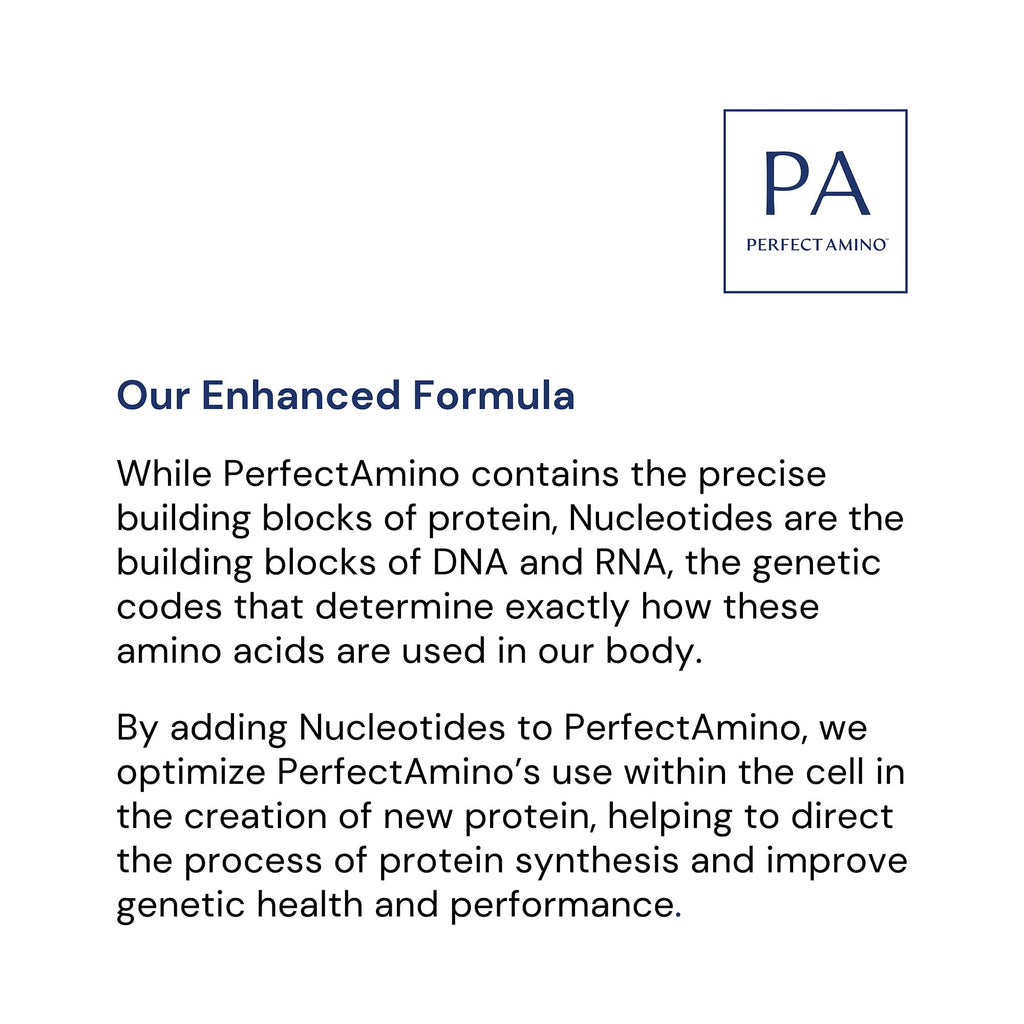 BodyHealth PerfectAmino Tablets Essential Amino Acids

