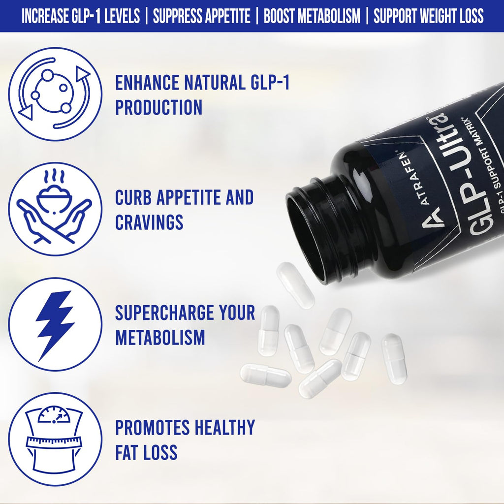 GLP Ultra GLP-1 Activator Weight Loss Supplement

