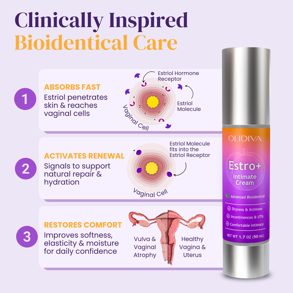 OLIDIVA Bioidentical Estriol Cream for Women | Vaginal Care

