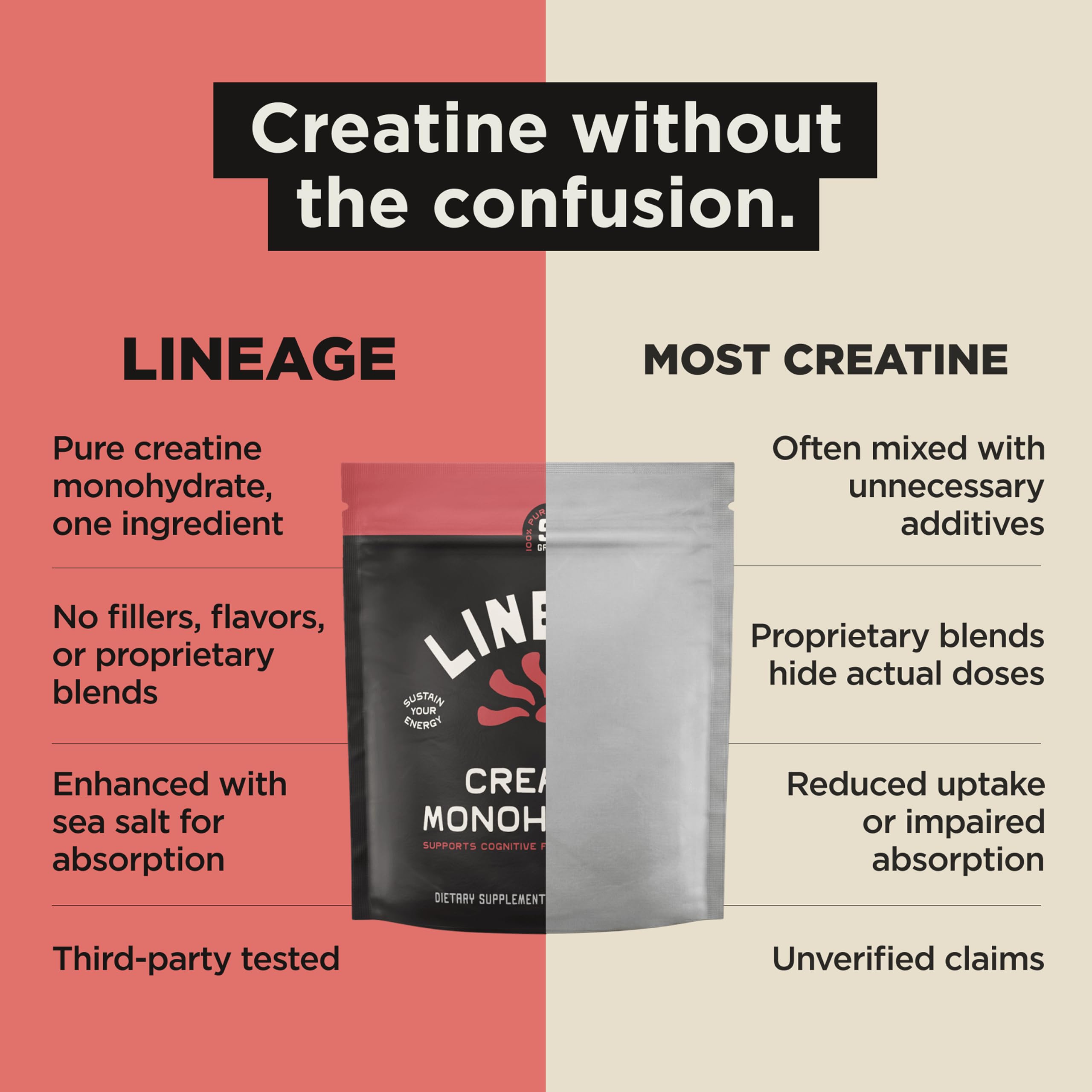 Lineage Provisions Creatine Monohydrate Micronized Sea Salt

