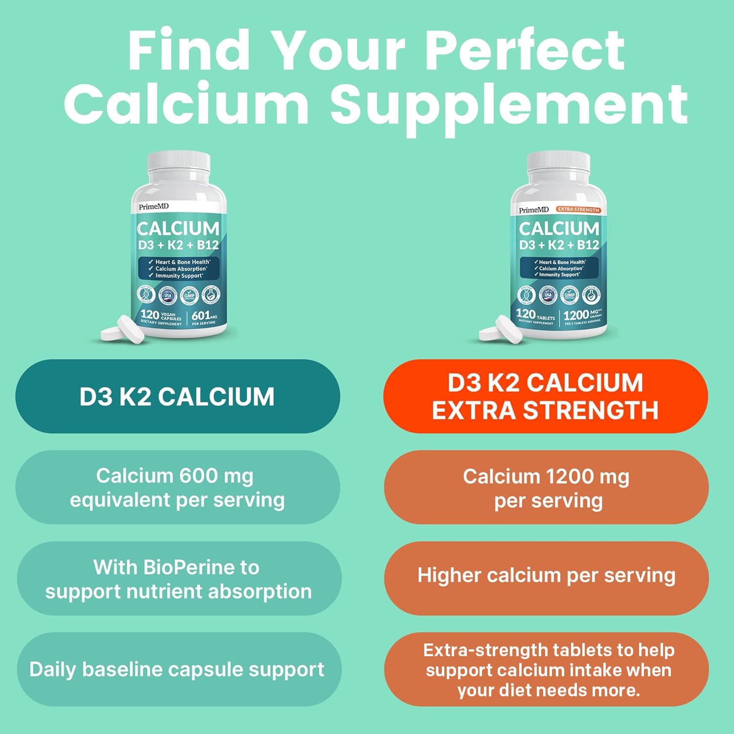 Calcium Supplement 4-in-1 with D3 K2 | Vegan Gluten-Free

