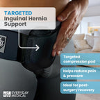 Everyday Medical Inguinal Hernia Belt - Adjustable Groin Truss

