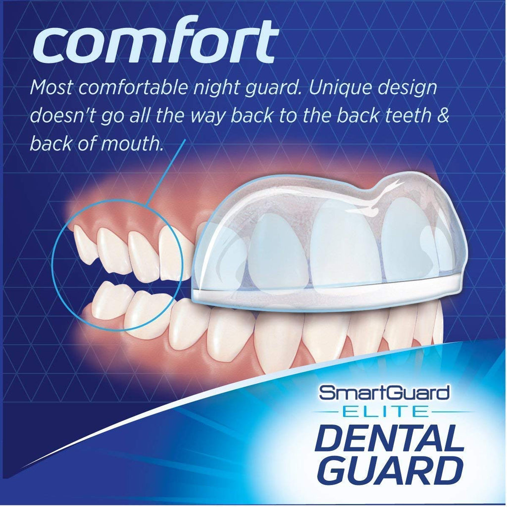 SMARTGUARD Elite Dental Night Guard for Bruxism

