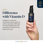 Quicksilver Scientific Vitamin D3K2 Nanoemulsified Liposomal

