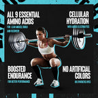 Animal Juiced Aminos BCAA & EAA Recovery Powder - Hydration

