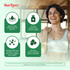 Iodine Liquid Drops by MaryRuth Organics | Thyroid Support

