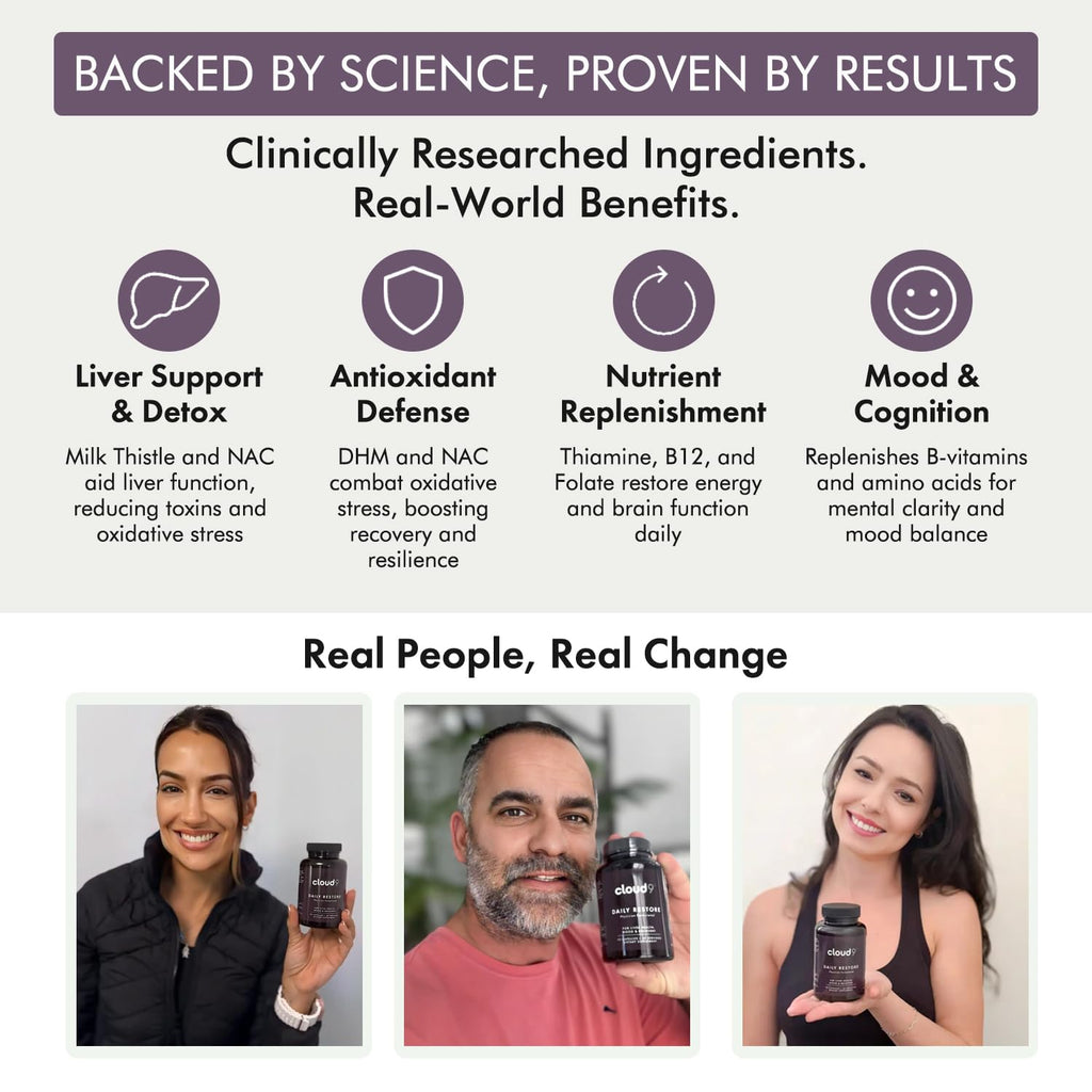Cloud9 Daily Restore Liver Detox & Recovery Supplement

