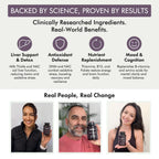Cloud9 Daily Restore Liver Detox & Recovery Supplement

