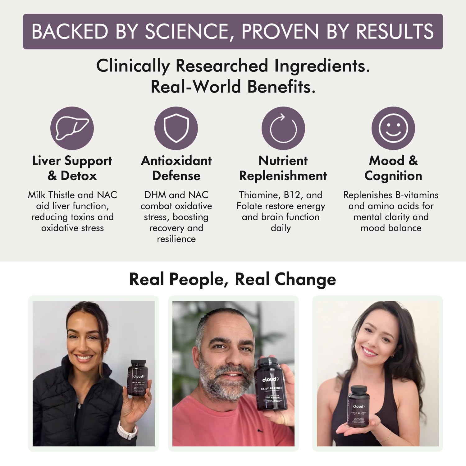 Cloud9 Daily Restore Liver Detox & Recovery Supplement

