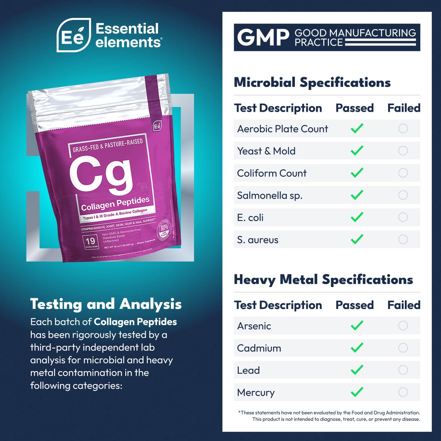 Essential Elements Collagen Peptides | Joint & Skin Support

