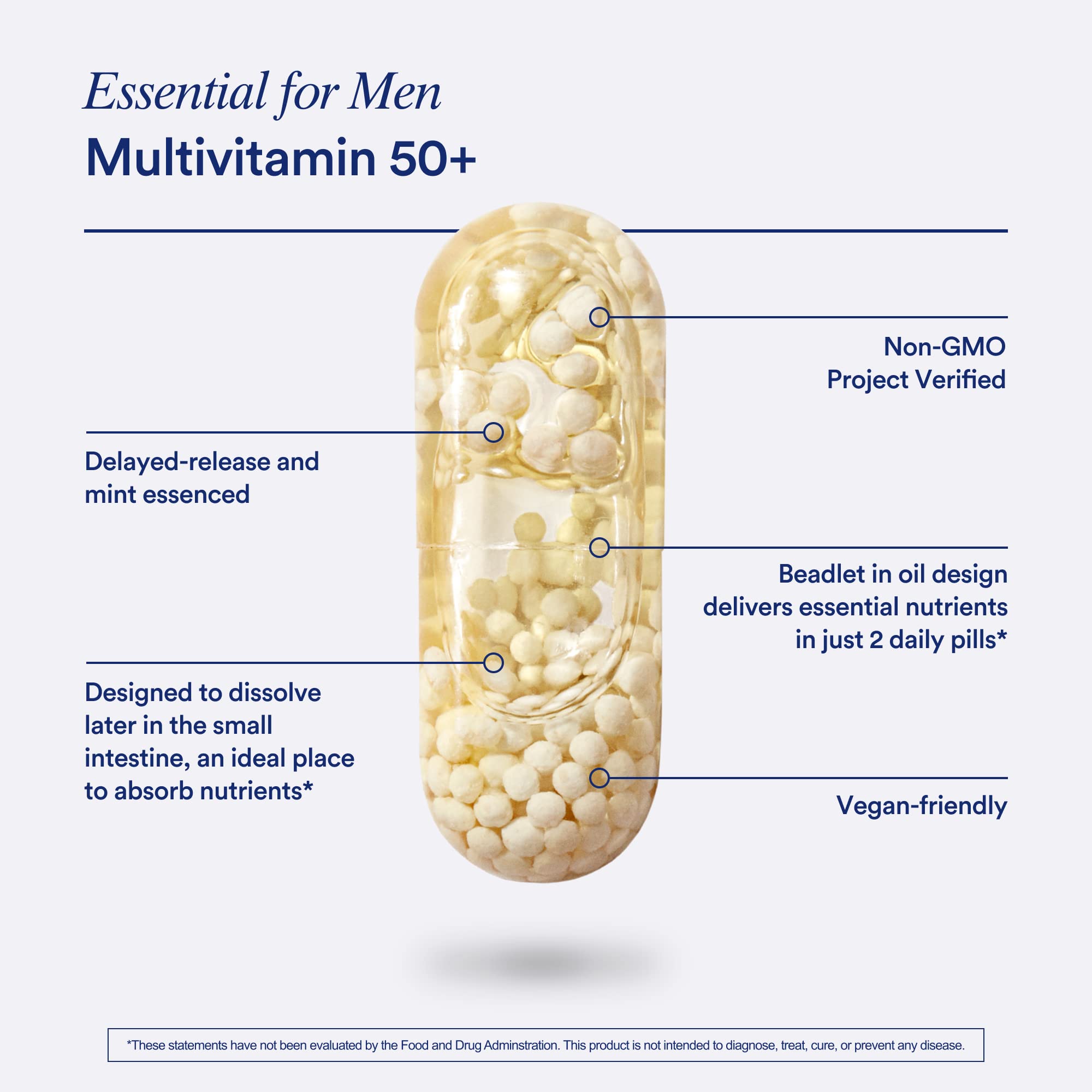 Ritual Men’s Daily Multivitamin | Essential Nutrients


