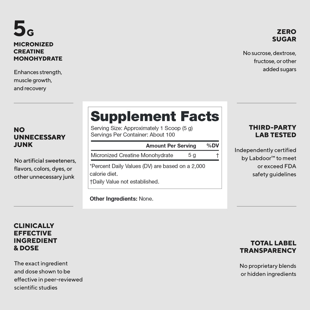 Legion Micronized Creatine Monohydrate for Muscle Gain

